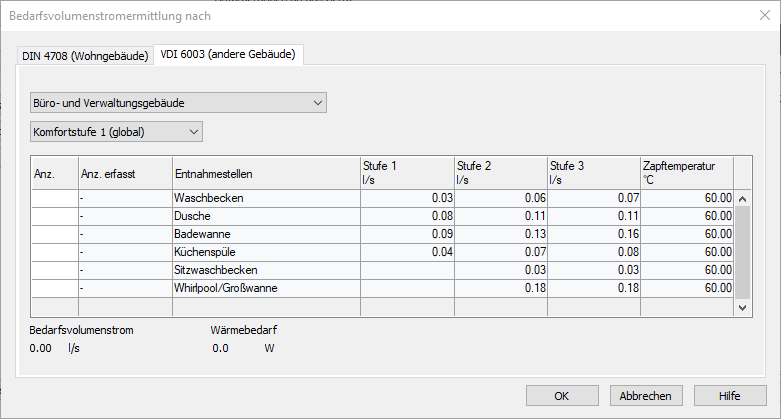 Bedarfsvolumenstromermittlung Dialog Linear AutoCAD
