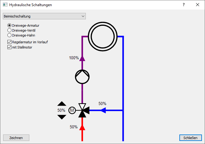 Hydraulische Schaltungen Linear AutoCAD