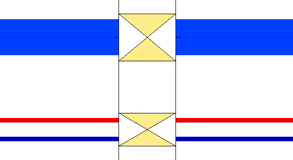 Schema Durchbruch Linear Revit