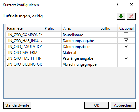 Kurztext konfigurieren Linear Revit