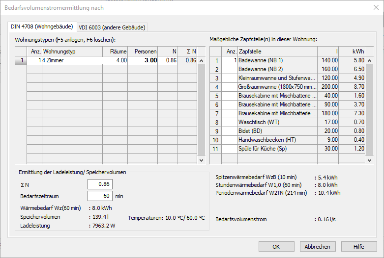 Bedarfsvolumenstromermittlung Dialog Linear Revit