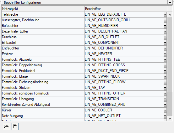 Beschrifter konfigurieren Revit