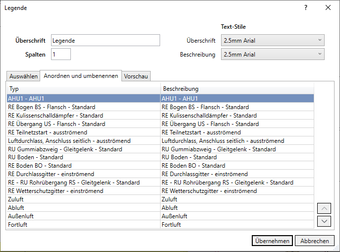 Dialog Legende Anordnen Linear Revit