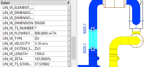 Parameter Netzbauteil Revit