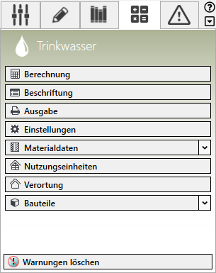 Trinwasser Analyse