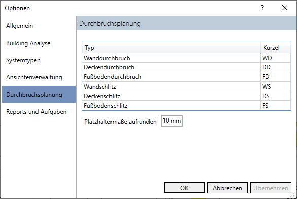 Dialog Optionen Durchbruchsplanung Linear Revit