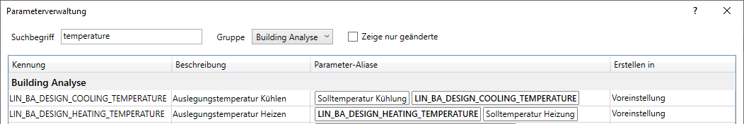 Parameterverwaltung Linear Revit