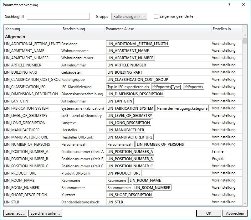 Parameterverwaltung Linear Revit