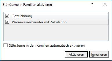 Störräume Familien aktivieren Dialog Linear Revit