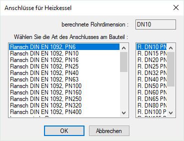 Anschlüsse Heizkessel Linear Revit