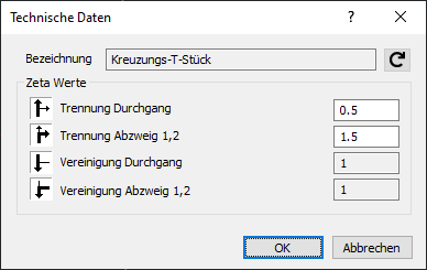 Technische Daten Kreuzung T-Stück Linear Revit