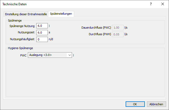 Spüleinstellungen Entnahmestelle Linear Revit