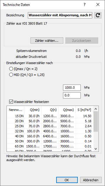 Dialog Technische Daten Linear Revit