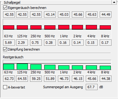 Dialog Technische Daten Schallpegel Linear Revit