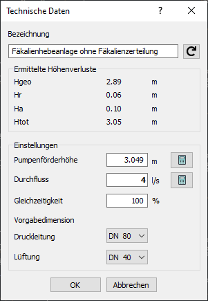 Bauteildaten Hebeanlage Linear Revit
