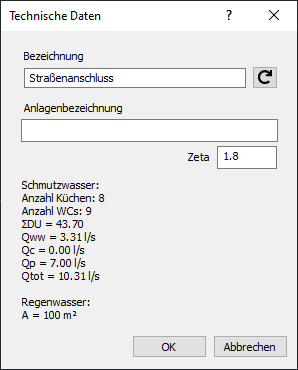 Straßenanschluss Linear Revit