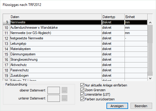 Visualisierung Dialog Gas Linear Revit