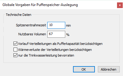 Globale Vorgaben Dialog Linear Analyse