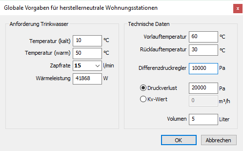 Globale Vorgaben Wohnungsstationen Linear Revit