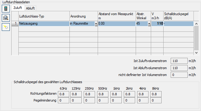 Luftdurchlassdaten Linear Revit
