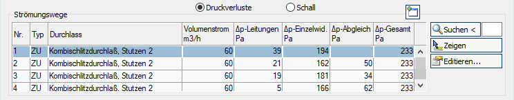 Strömungswege Analyse Linear Revit