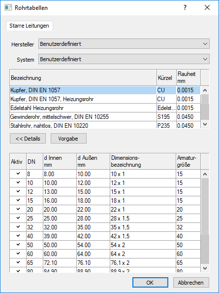 Rohrtabellen Dialog Linear
