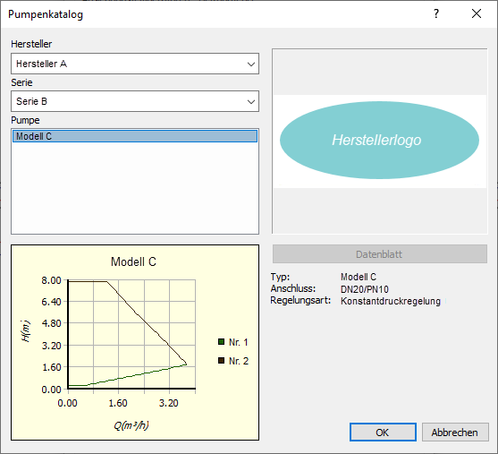Dialog Pumpenkatalog Linear Revit