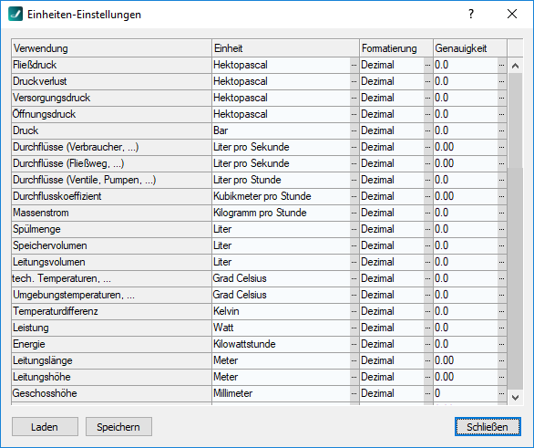 Dialog Einheiten Einstellungen Linear Revit