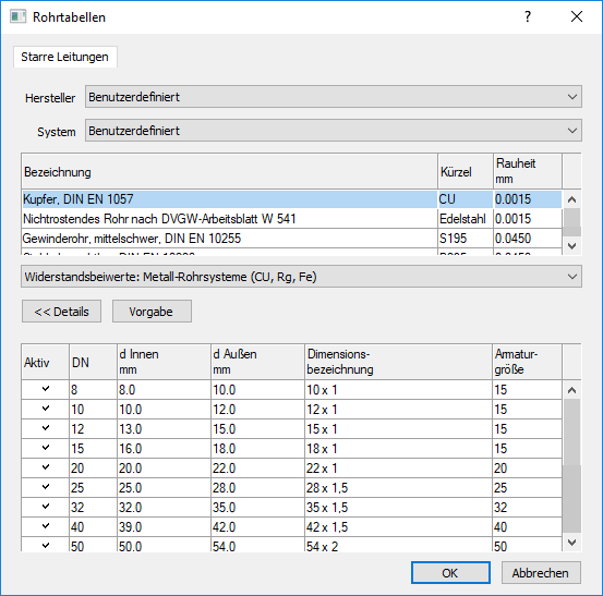 Dialog Rohrtabellen Linear