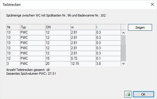 Dialog Teilstrecken Linear Building