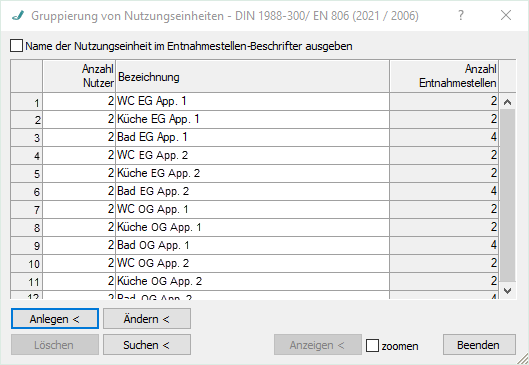 Berechnung Nutzungseinheiten Linear Revit