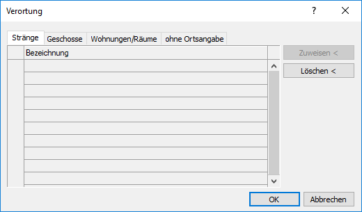 Dialog Verortung Analyse