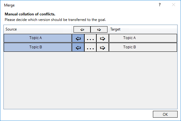 Zusammenführen Themen Linear Revit