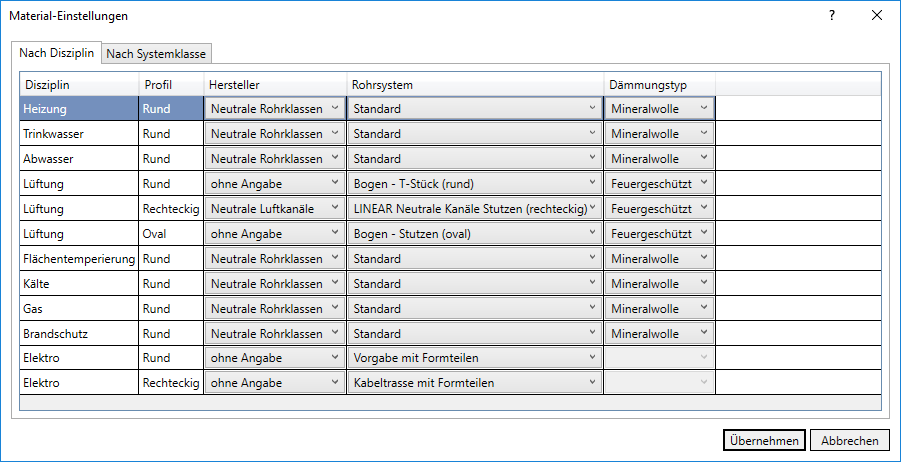 Dialog Material Einstellungen Linear Revit
