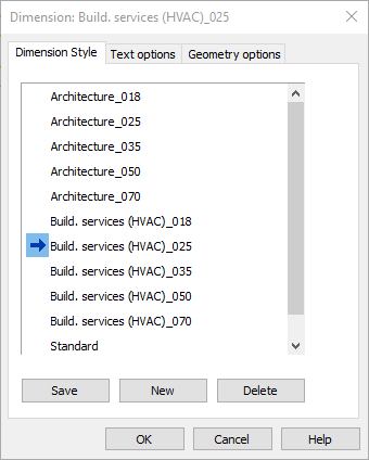 Dimension styles Linear AutoCAD