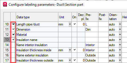 Adjust labels Linear AutoCAD