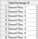 Image of the “Data Exchange ID” column with resolved variables in the component lists dialog LINEAR Solutions for Autodesk AutoCAD
