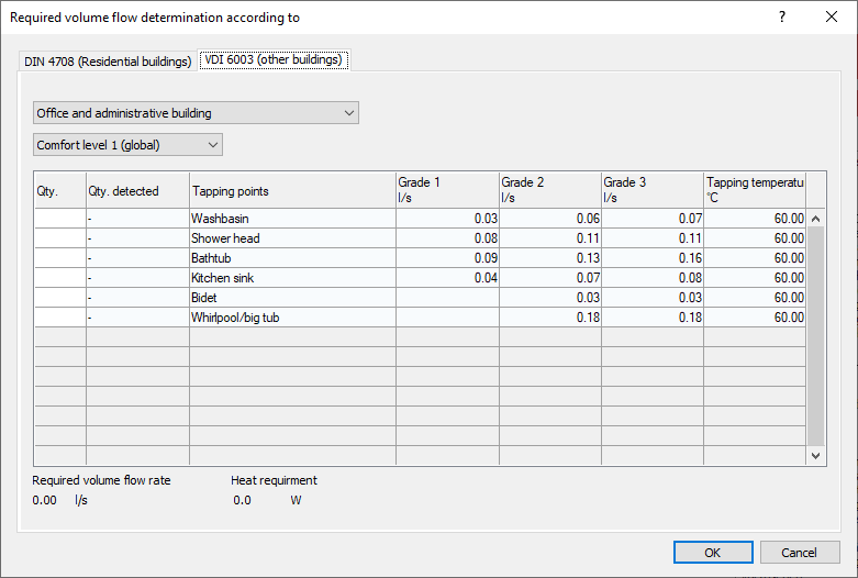 Required volume flow rate determination dialog Linear AutoCAD