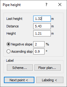 Pipe height in the LINEAR Solutions for Autodesk AutoCAD