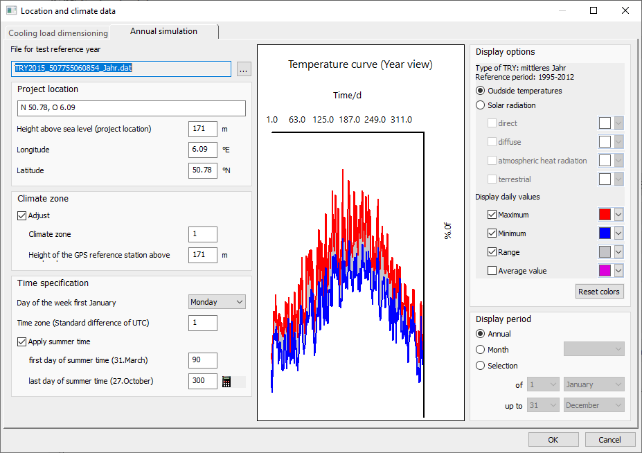 Location data climate data annual simulation Linear Building