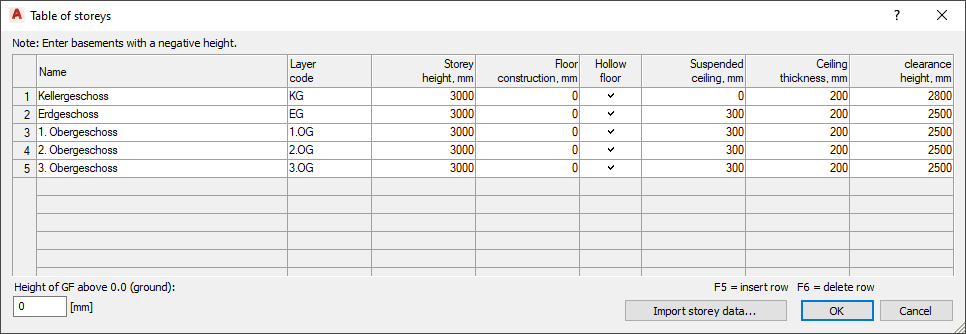 Dialog storey table Linear AutoCAD
