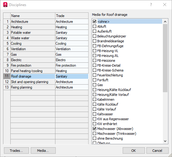 Dialog Disciplines Linear AutoCAD
