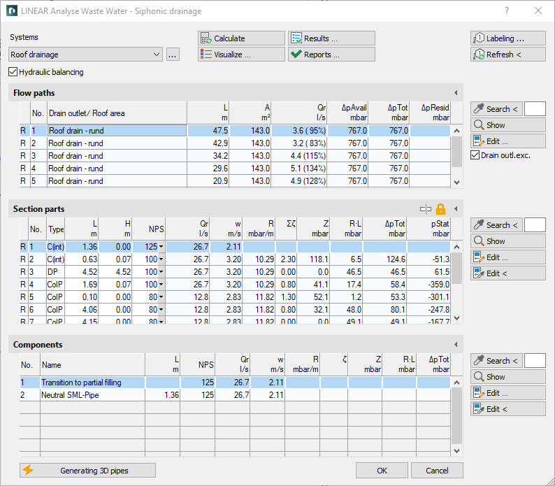 Calculation dialog waste water Linear AutoCAD