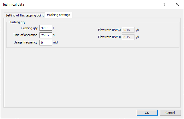 Dialog Technical Data Linear AutoCAD