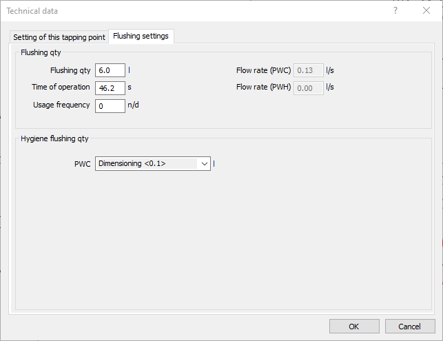 Dialog Technical Data Linear AutoCAD