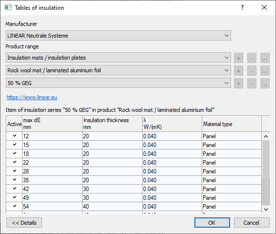 Insulation tables AutoCAD