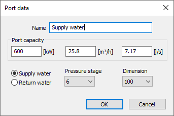 Manifold port data Linear AutoCAD