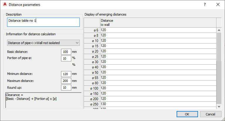 AutoCAD dialog distance specifications for pipe and duct constructions