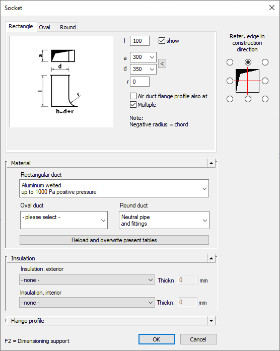Technical data socket Linear AutoCAD