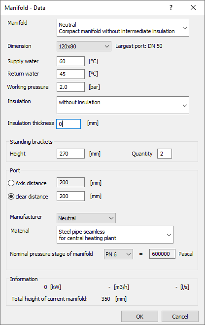 Technical data manifold Linear AutoCAD